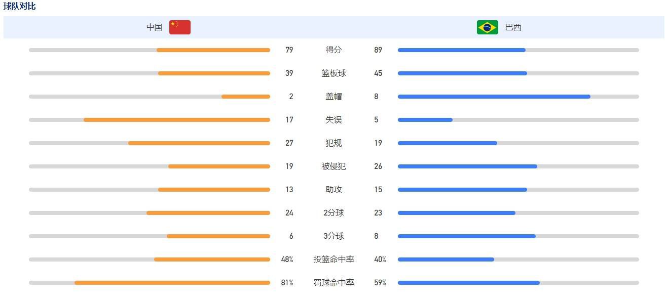 7月29日，第二十三届上海国际电影节金爵奖入围影片《风平浪静》举行发布会，导演李霄峰，监制黄渤，制片人顿河与演员章宇、宋佳、王砚辉、邓恩熙、周政杰集体亮相